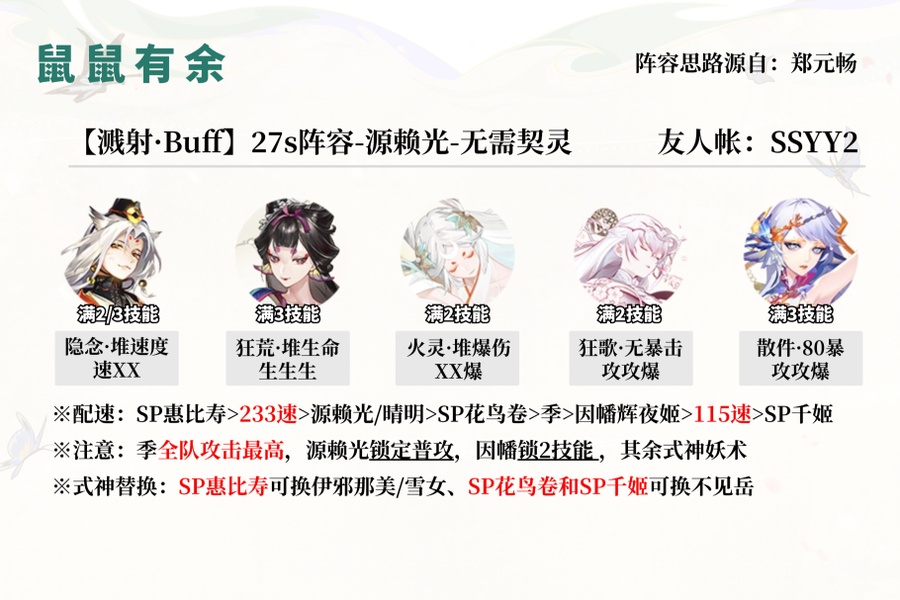 鼠鼠有余 【溅射·Buff】27s阵容-源赖光-无需契灵友人_阴阳师 | 大神